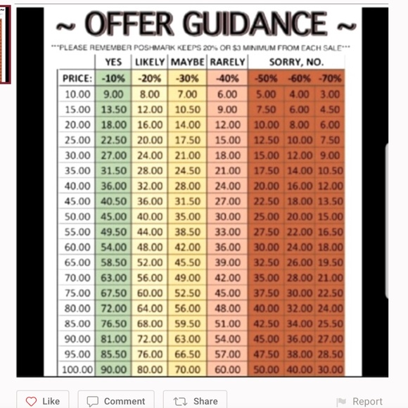 S8-BUNDLE ONLY-Vintage Pink Beaded Necklace w/Original Tag - Picture 5 of 5